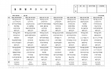 24.12.30간식단표