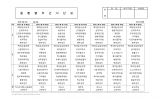 주간식단표24.1.