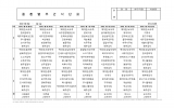 주간식단표24.1.