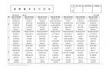 주간식단표24.1.