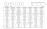 24.4.22주간식단…