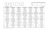 23.9.4간식단표